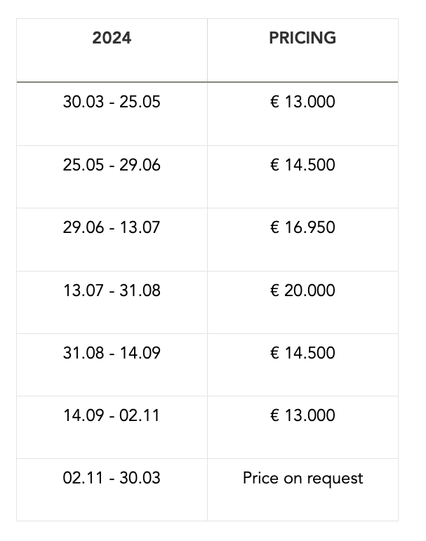 Pricing Casa Danya