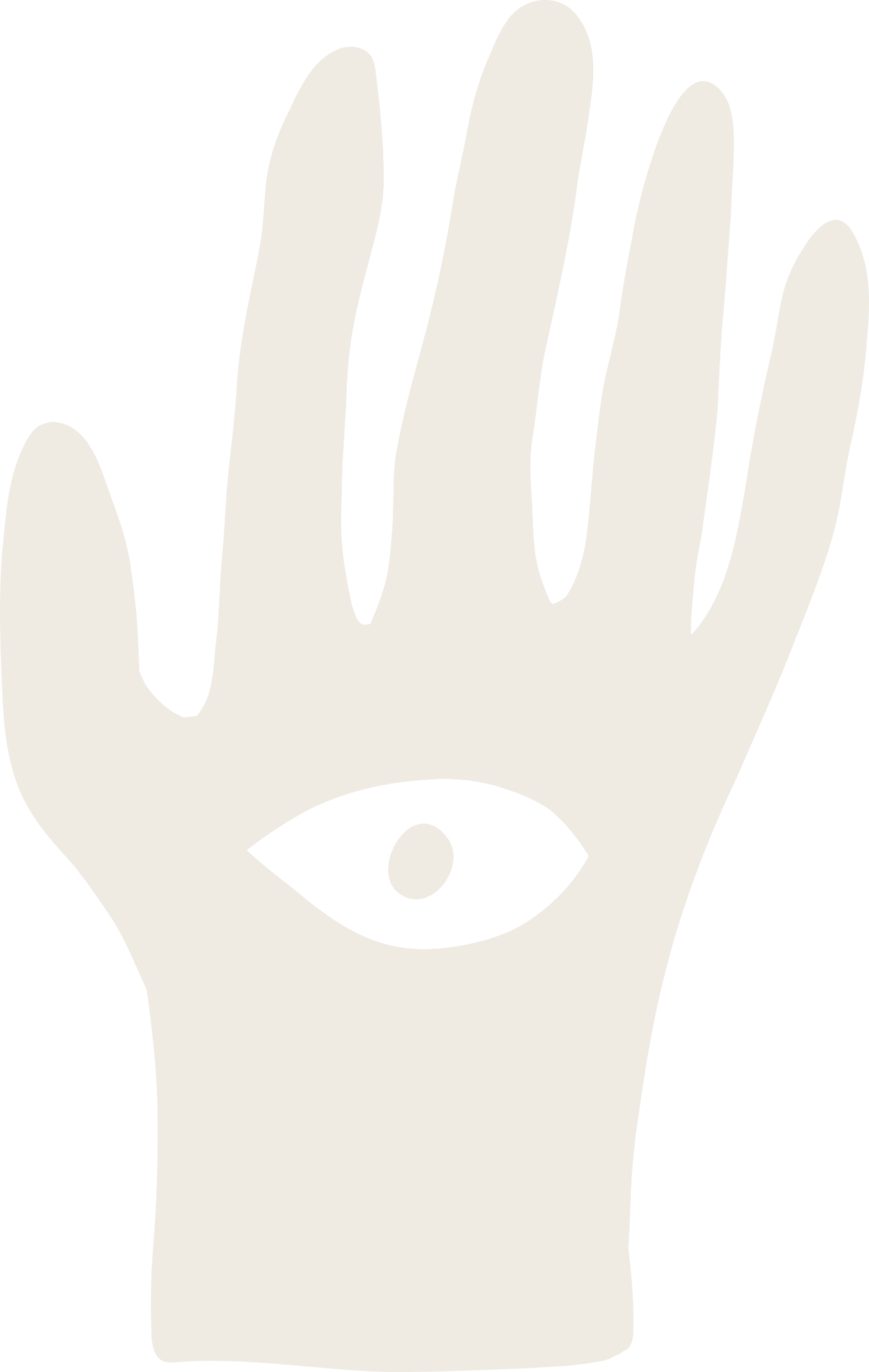 mastermind for entrepreneurs