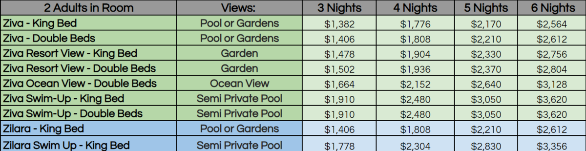 Kathleen Andrew Room Block Pricing for 2 guests