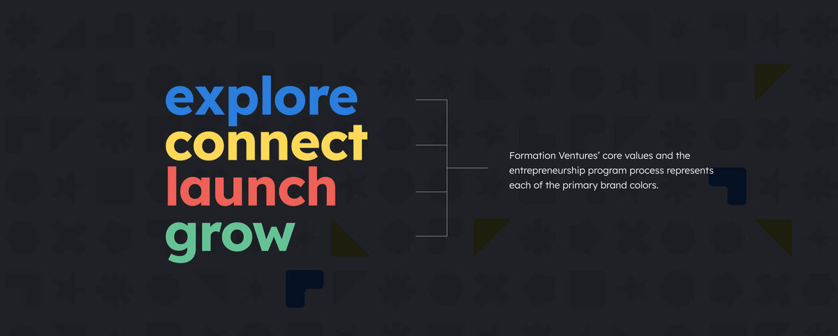 FV_Case Study_12