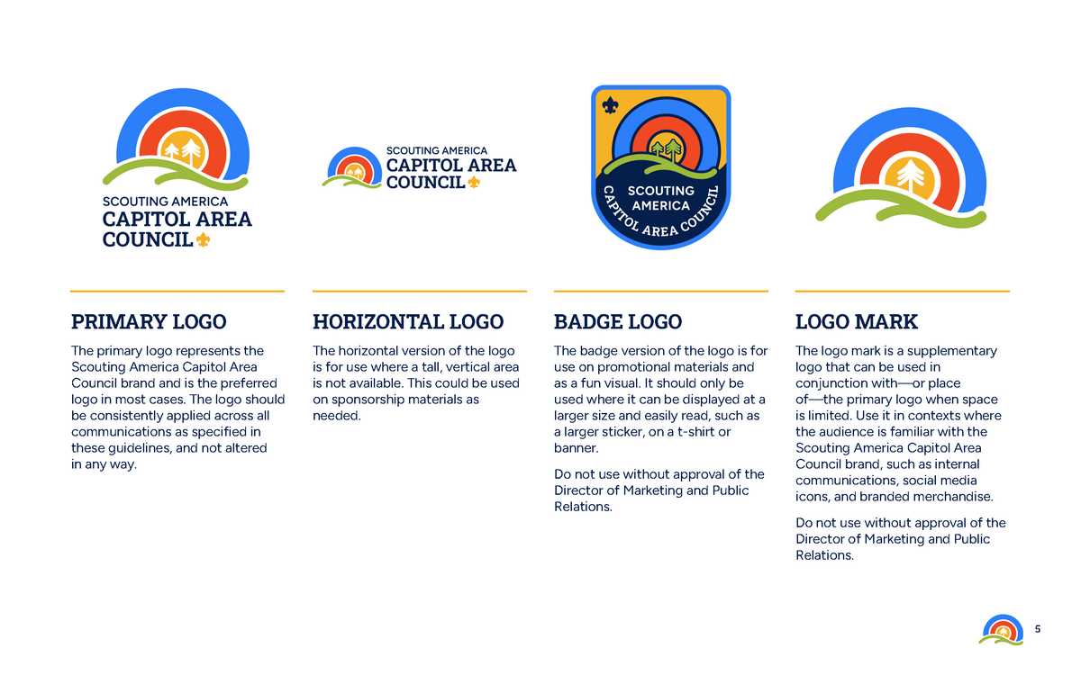 SACAC-Brand Guide-12.03.2024_Page_05
