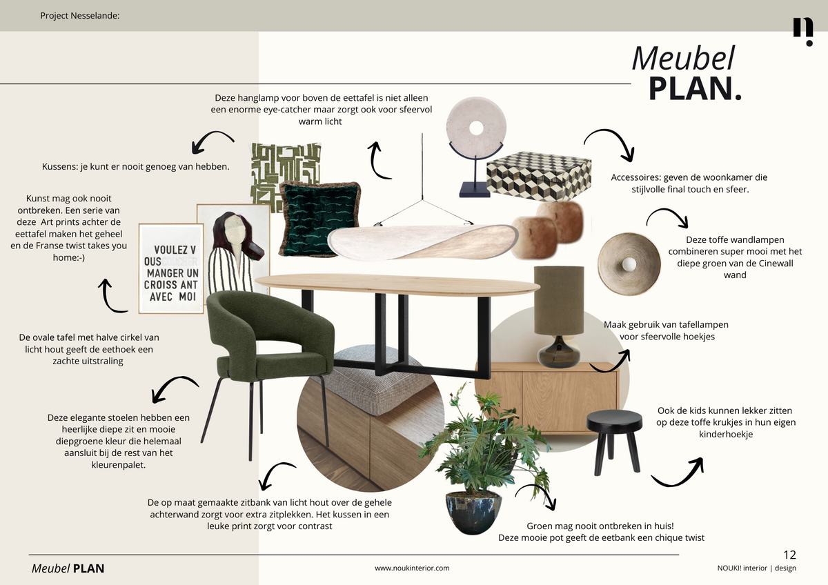 Interieurplan Project Nesselande l Meubelplan