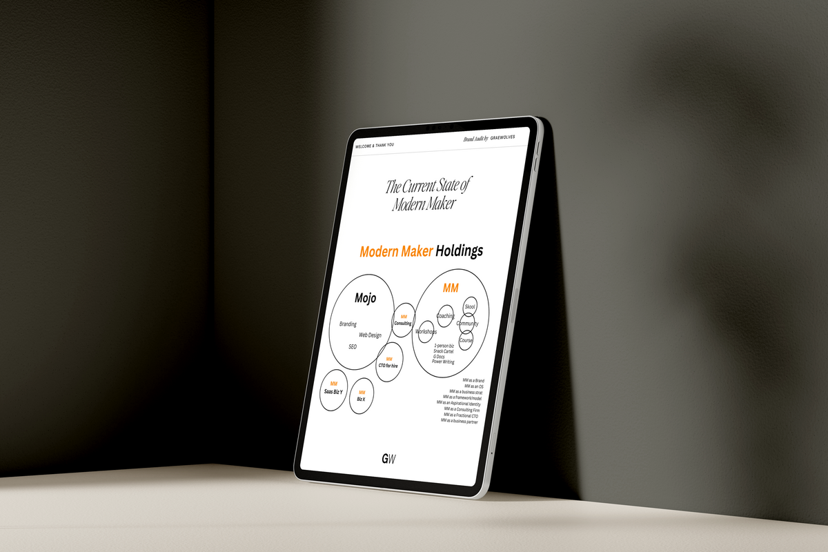 Ipad Mockup showcasing a brand audit of the before version of a business consultant's business