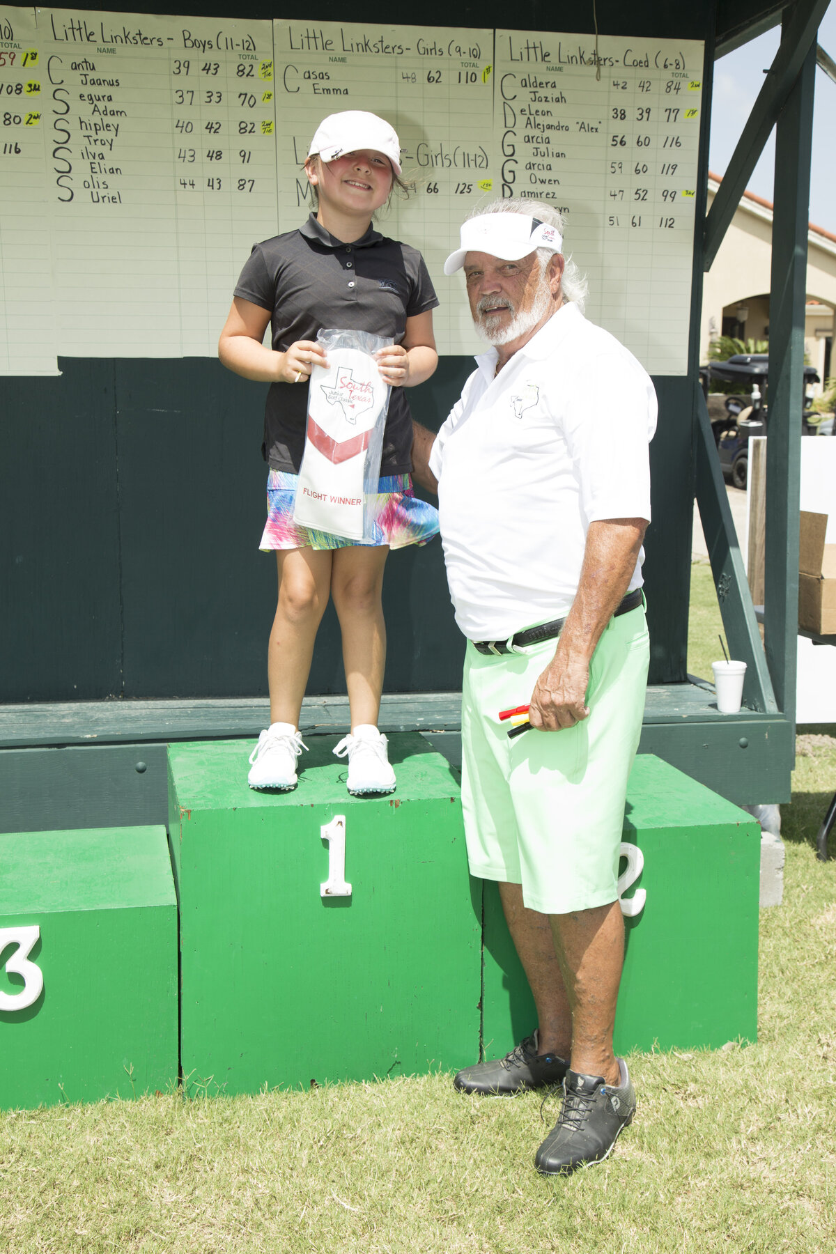 IMG_0884South_Texas_Junior_Golf_Classic_2022_Harlingen_Country_Club_1
