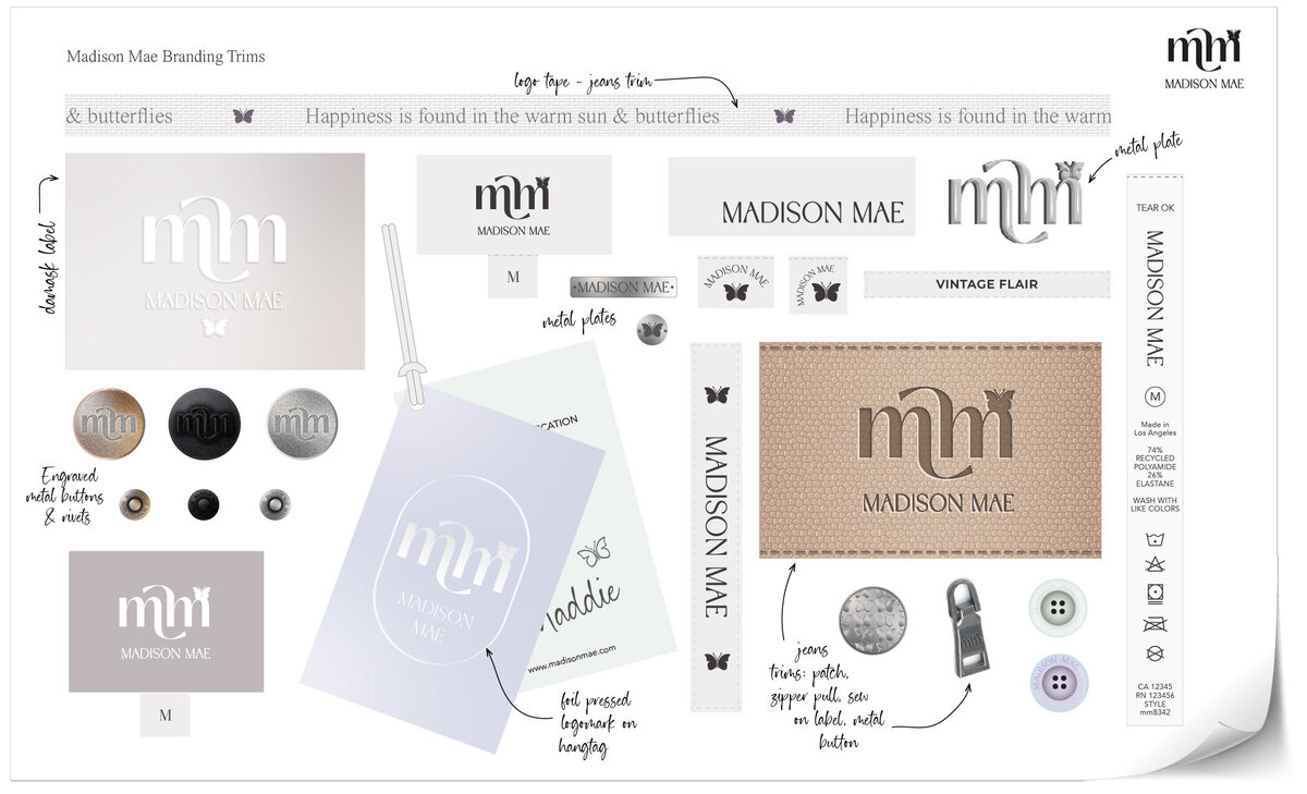 MM collage curl with notes
