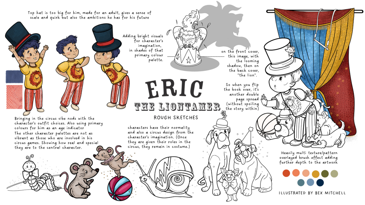 Eric the lion tamer (1)