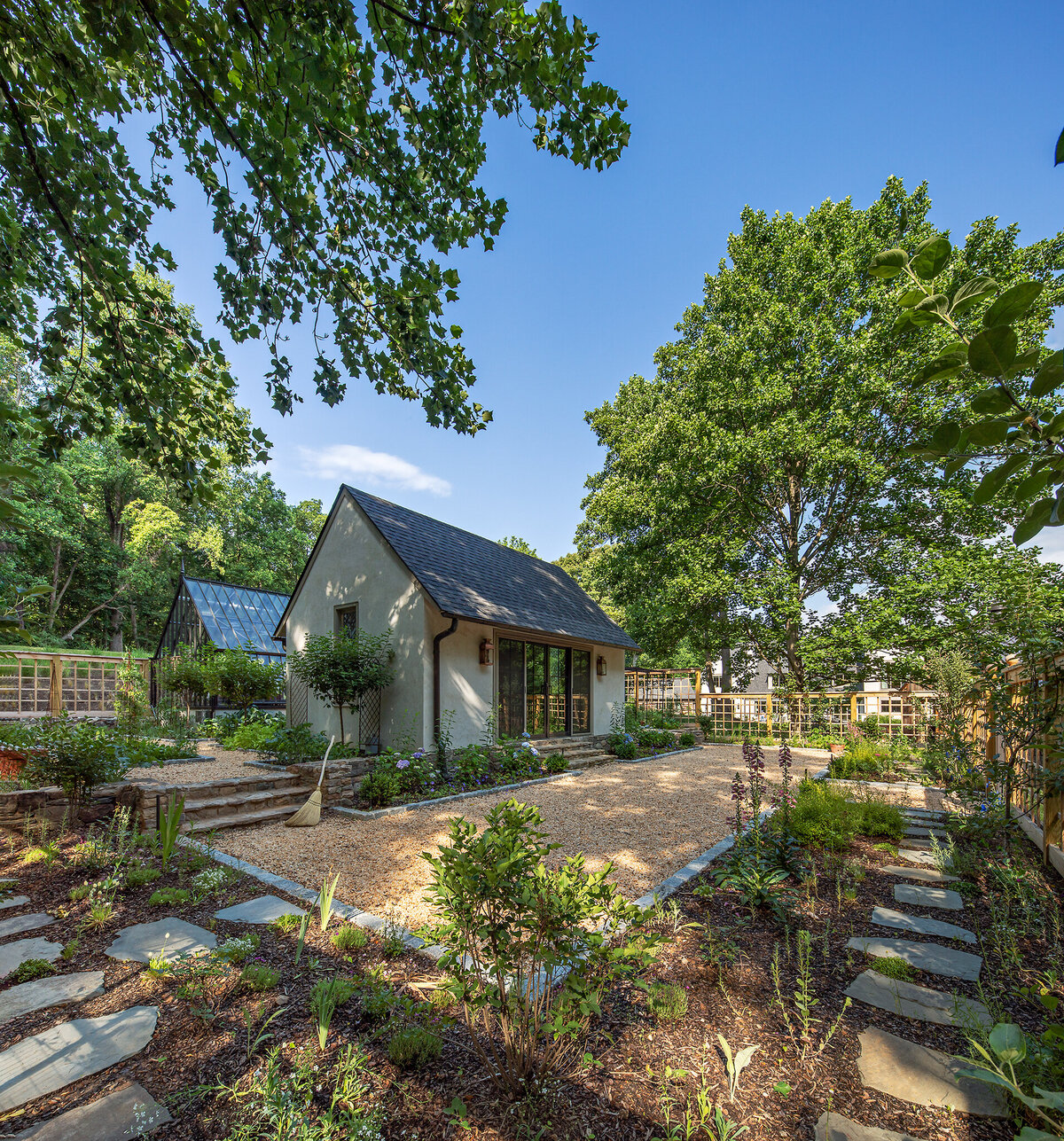 SDK Architecture | Willow Hill