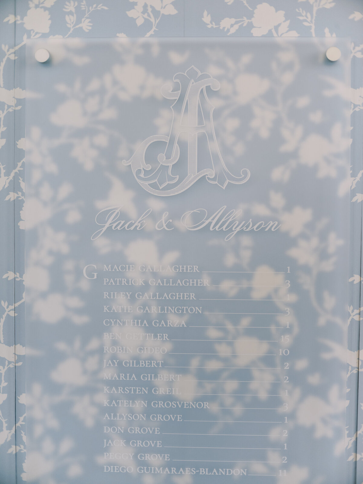 Dallas_Wedding_Photographer_Bethany_Erin_Photography_Allyson&Jack_Wedding-746