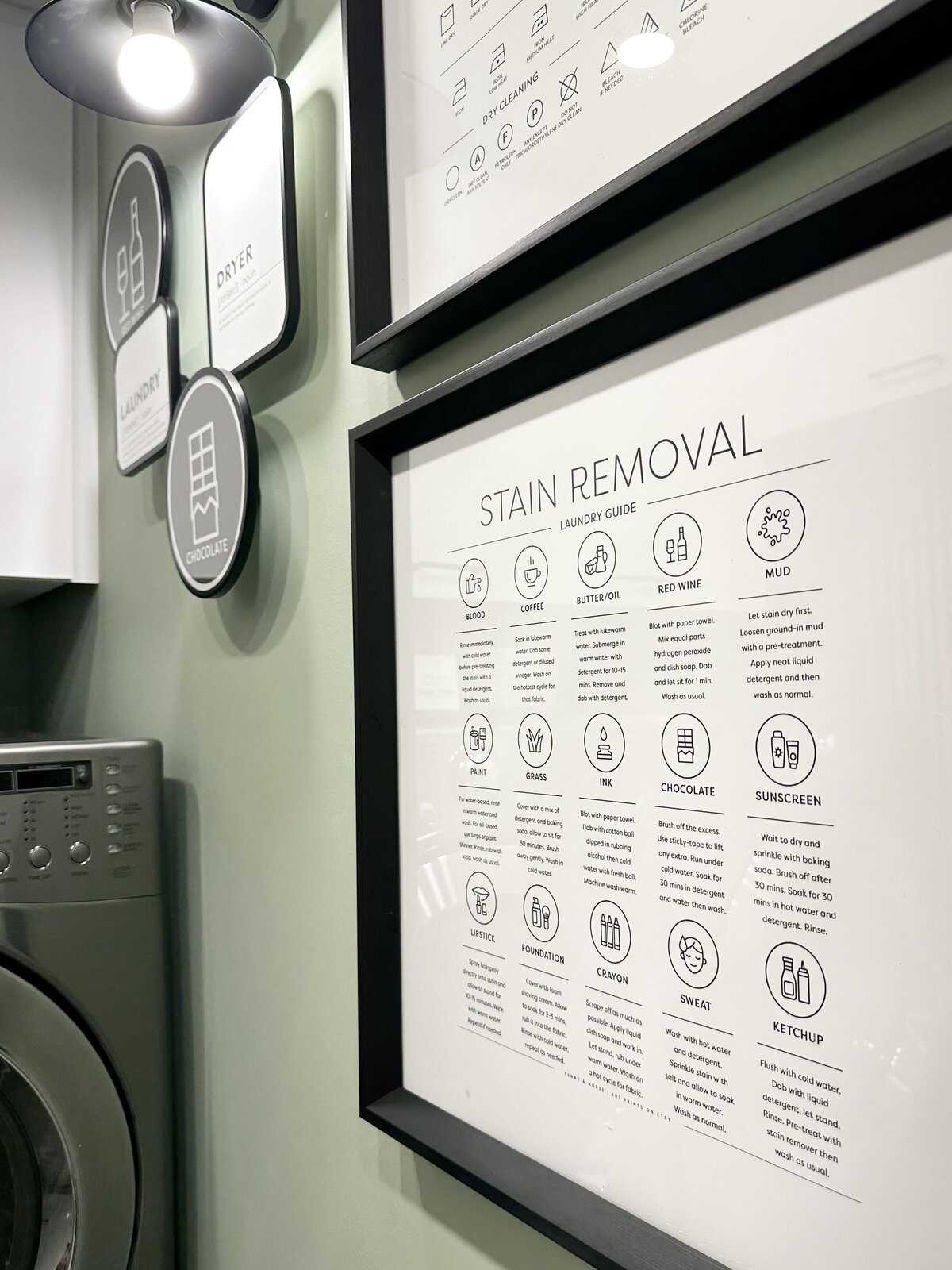 Modern Laundry Interior Design Reno Urbanomic Interiors 2021 (40)