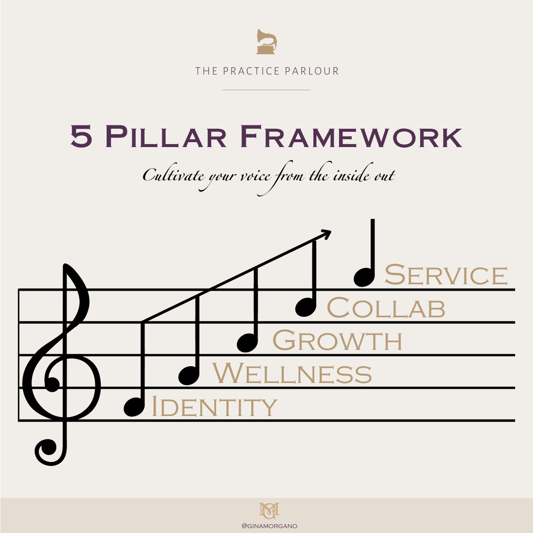 Gina Morgano - 5 Pillar Framework (IG)