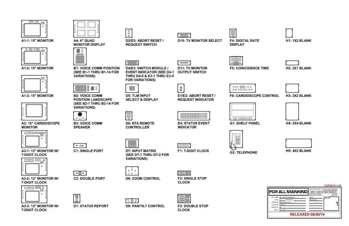 Pages from JSC - MOCR CONSOLES INT Individual Panel Packet REV 082619 v4.01 lh_Page_1