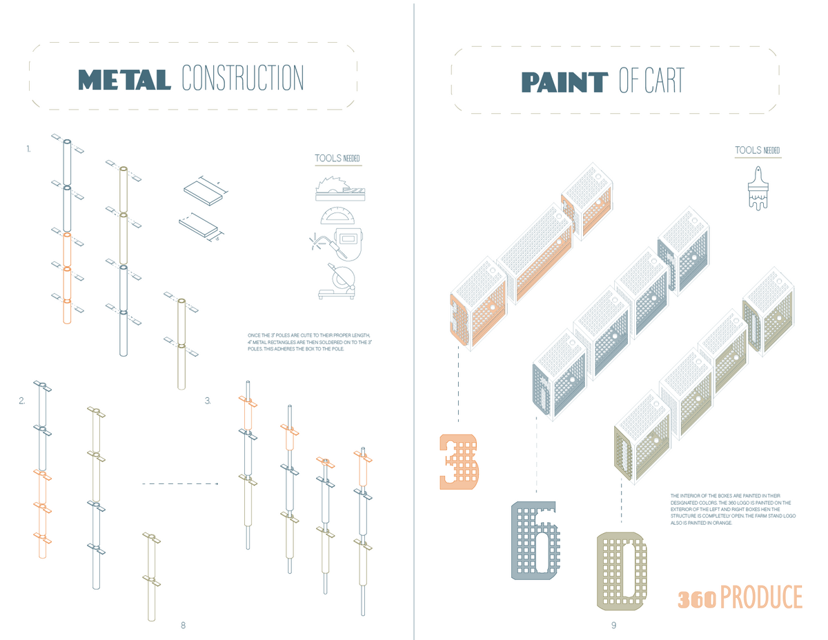 CONSTRUCTION MANUAL-06