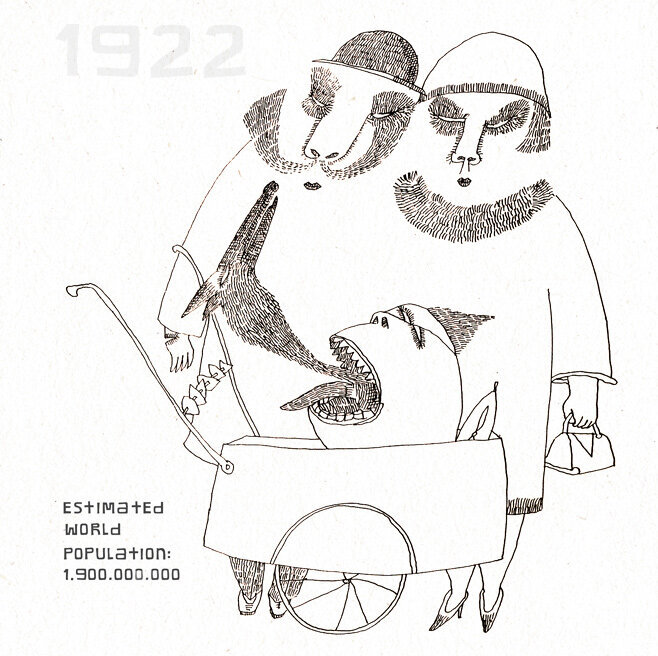 1922_Population
