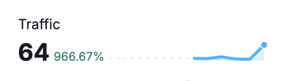 kristin-marie-photography-seo-results3