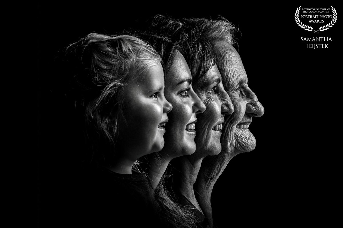 generatie portret