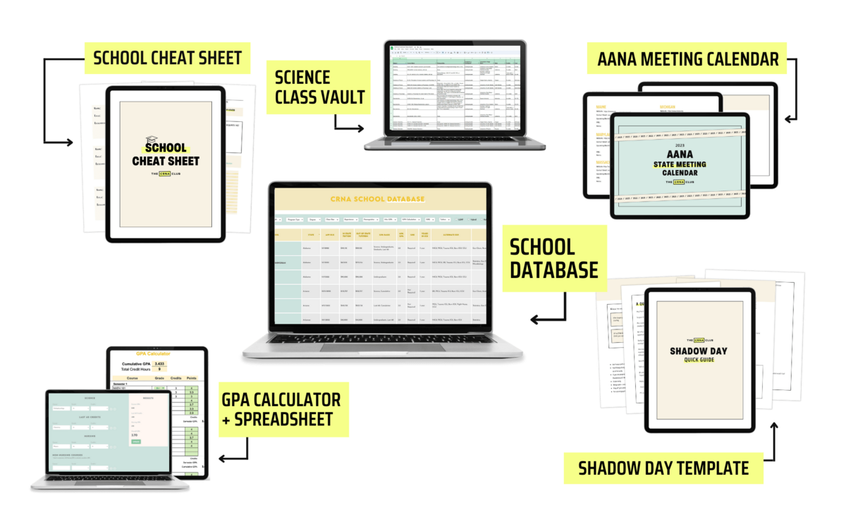 We provide you with so many extras when you sign up for the CRNA school database - cheat sheets, class vault, AANA meetings, and more!