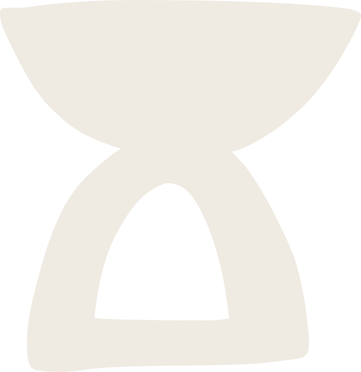 transformational coaching packages