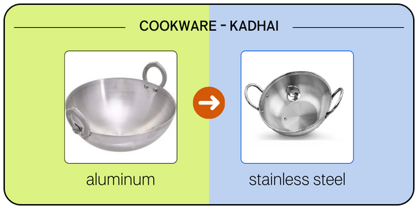 kitchen-swaps-02