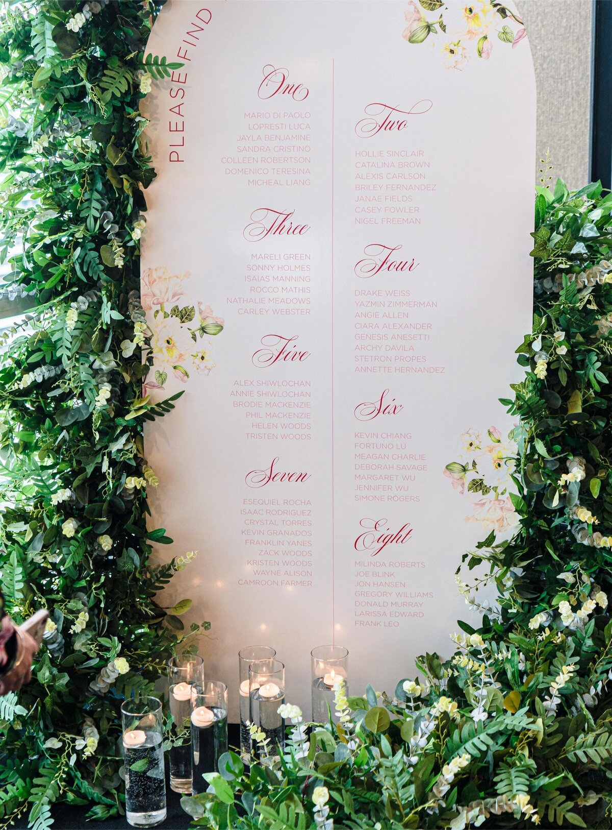 Elevated Elegance Style Shoot Seating Chart 2