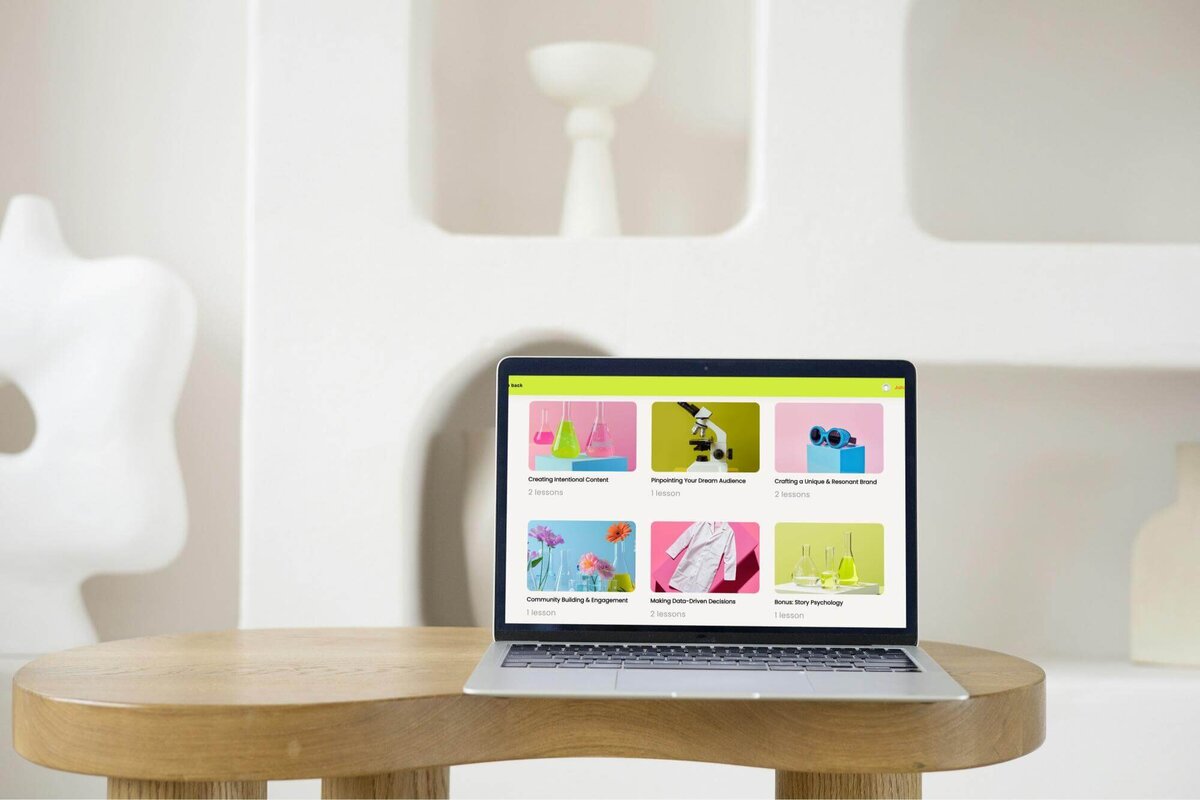 the marketing lab