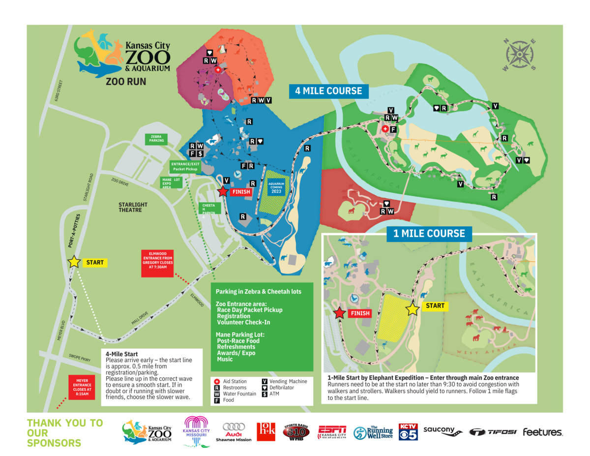 race day instructions