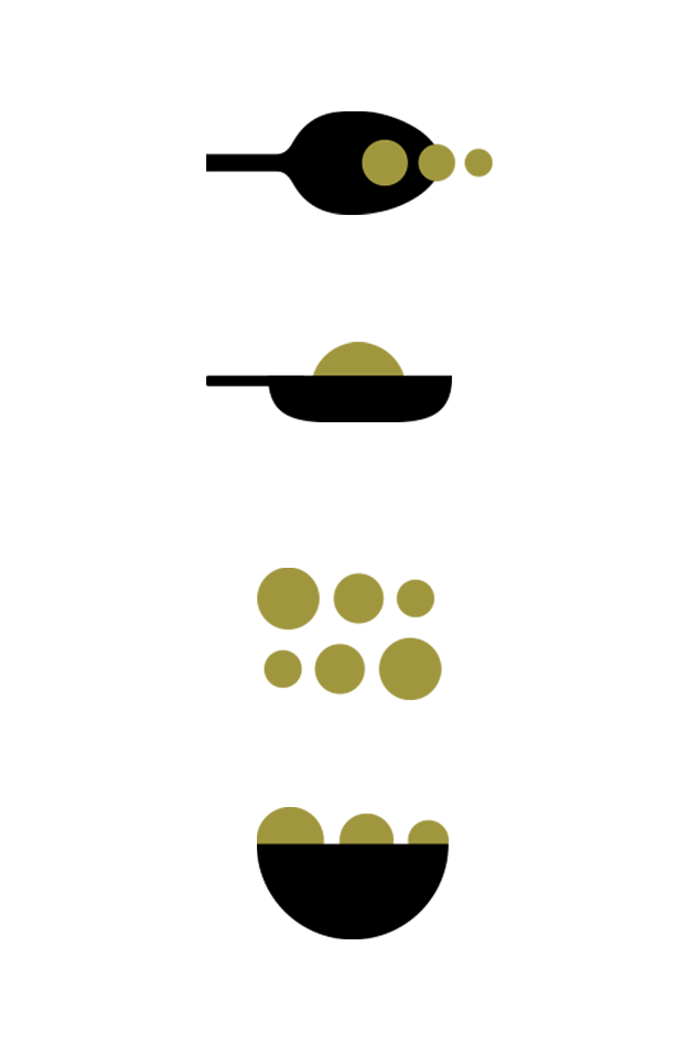 ikone