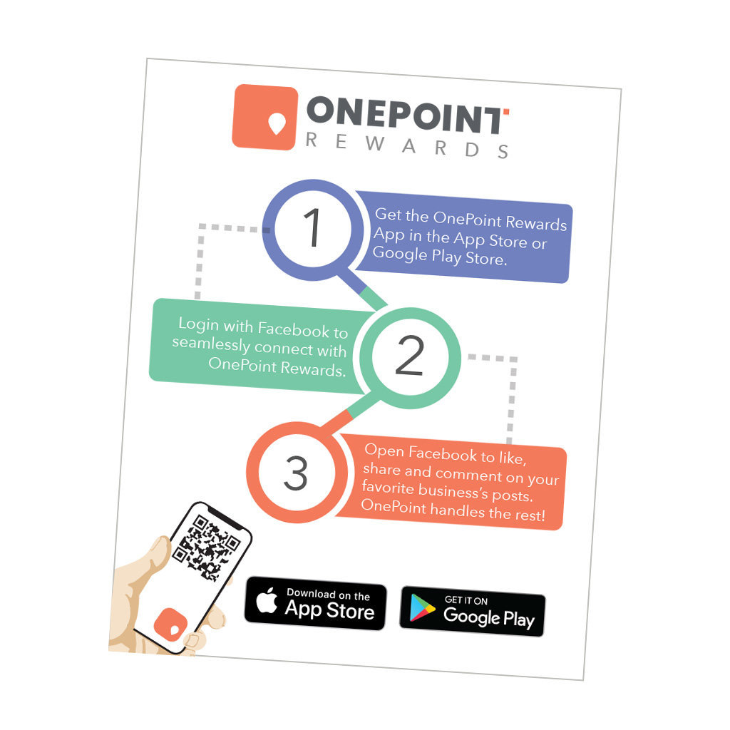 onepoint infographic