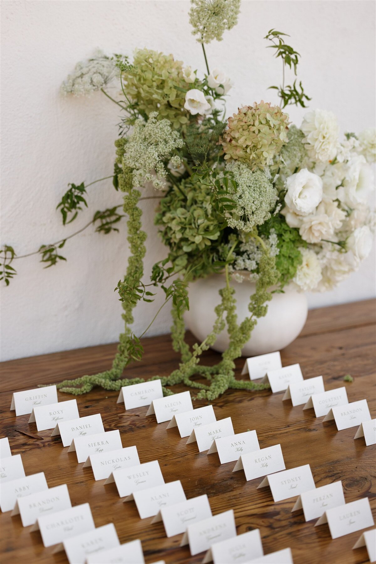 Lyndy Dustin-Details-132