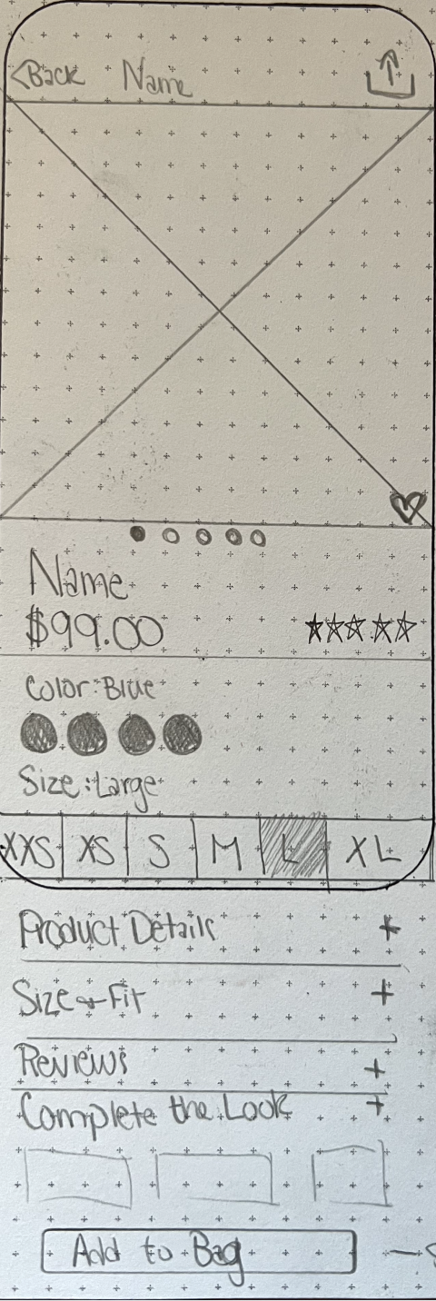 Single Item View