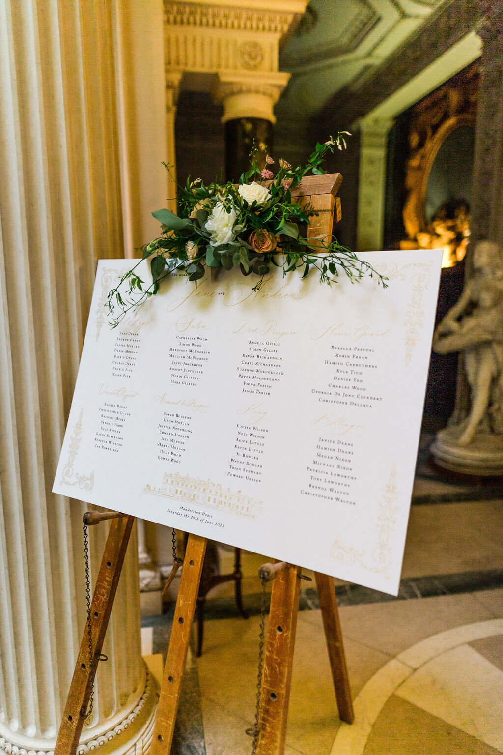 table plan flowers wedding edinburgh