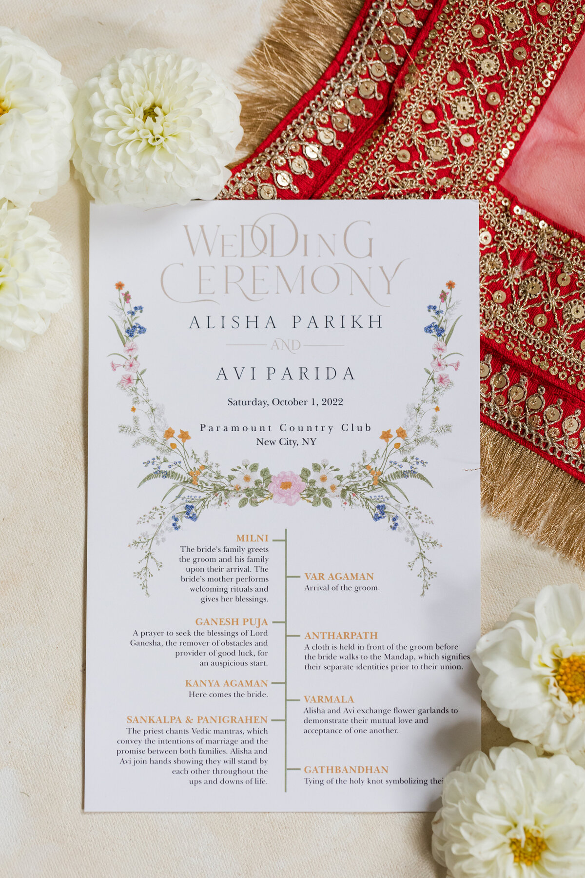 Alisha + Avi Wedding Sneaks-1