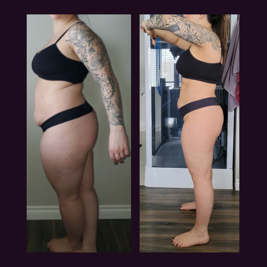 Copy of Transformation Template (2)