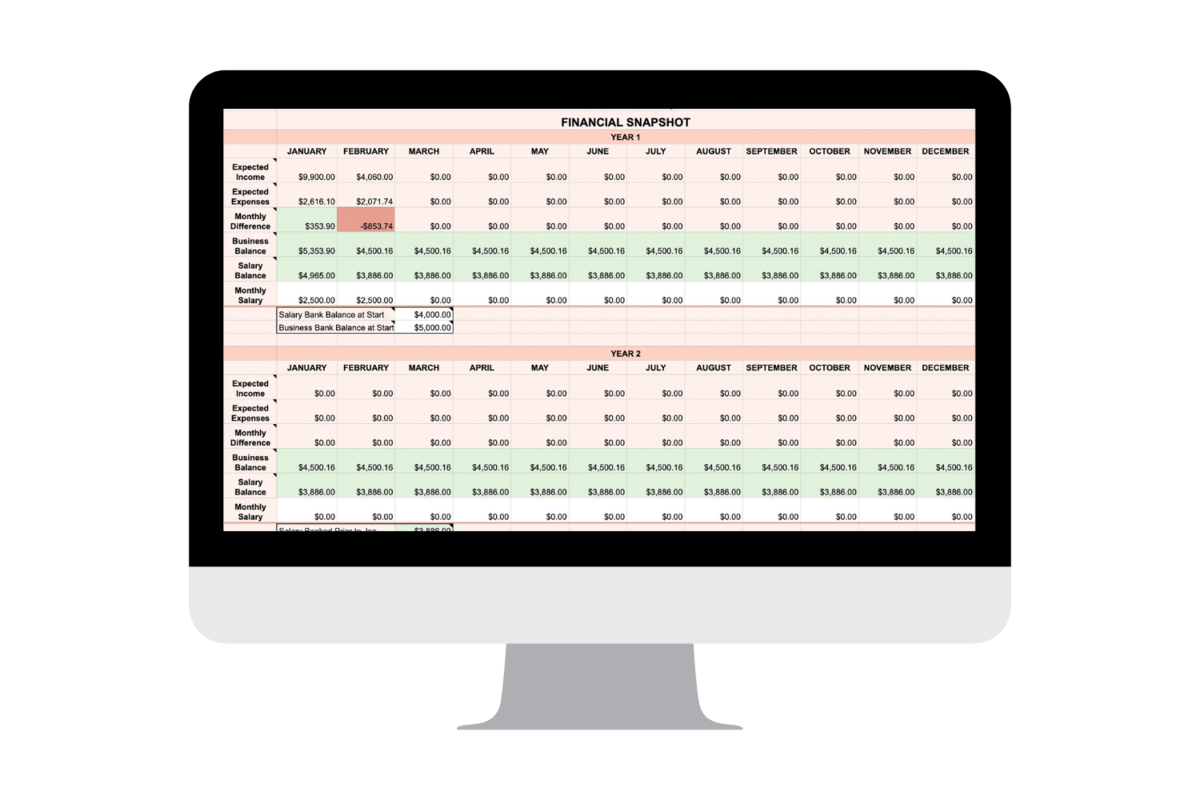 2-Year-Financial-Snapshot–Multiple-Percentage-Sets-Val-Marlene-Creative-Business-Spreadsheets-for-Creatives (2)