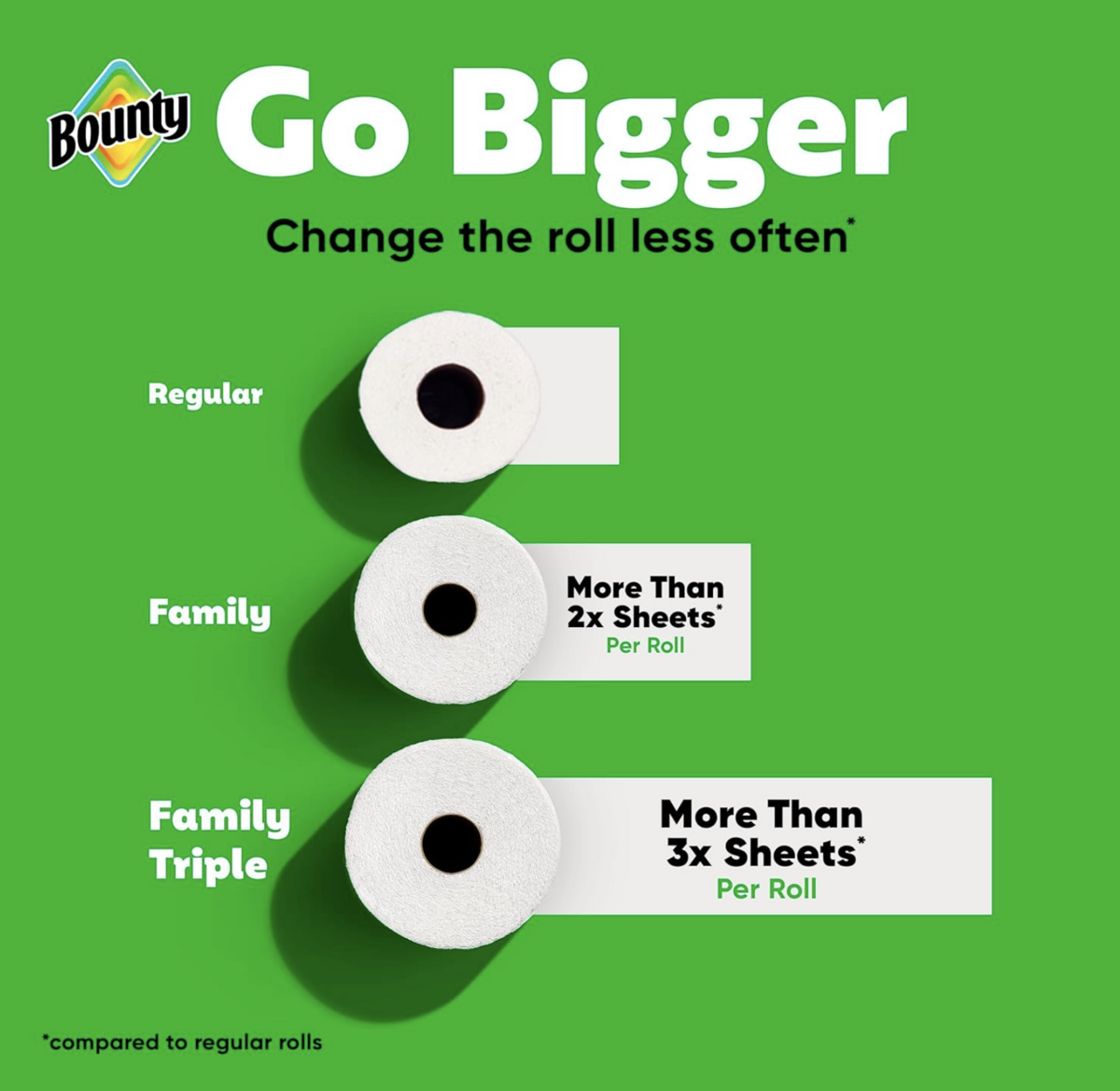 los-angeles-product-photographer-bounty-paper-towels-lindsay-kreighbaum-lifestyle-1