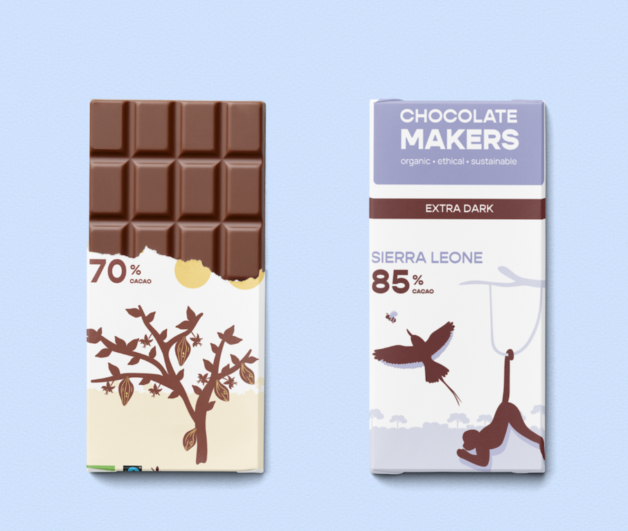Chocolate-Makers-Sierra-Packaging