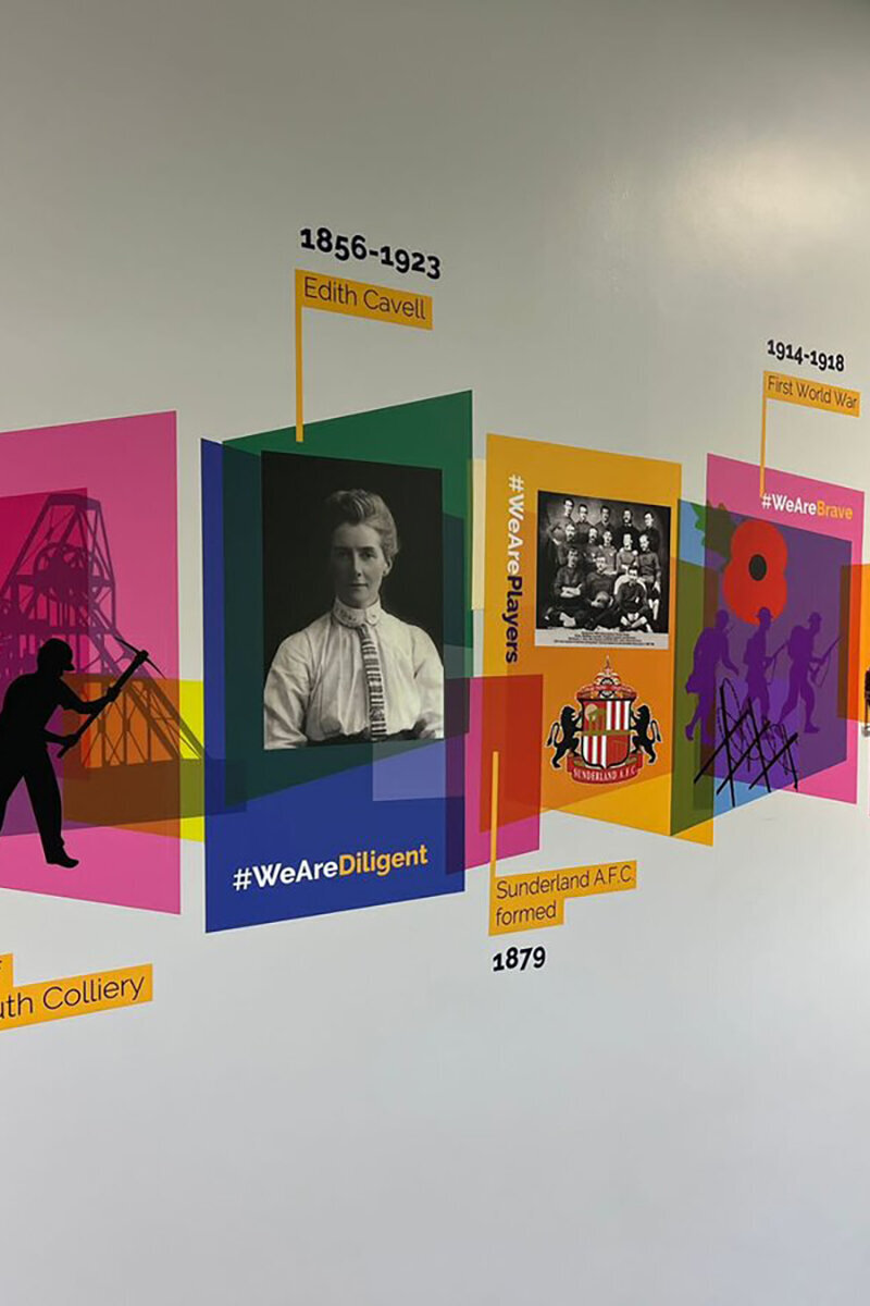ellis-signs-internal-wall-graphics-for-school-newcastle-gateshead-north-east