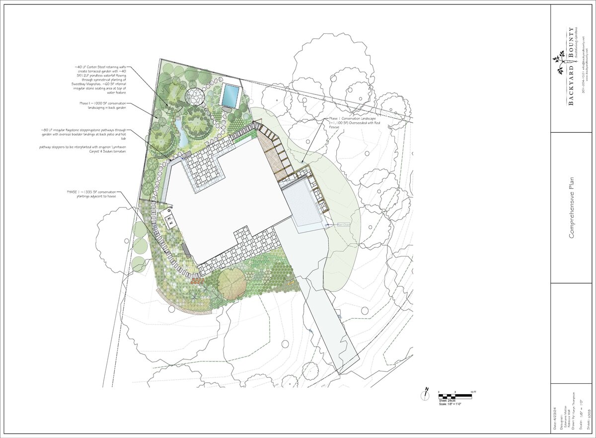 Schulz Plan Website