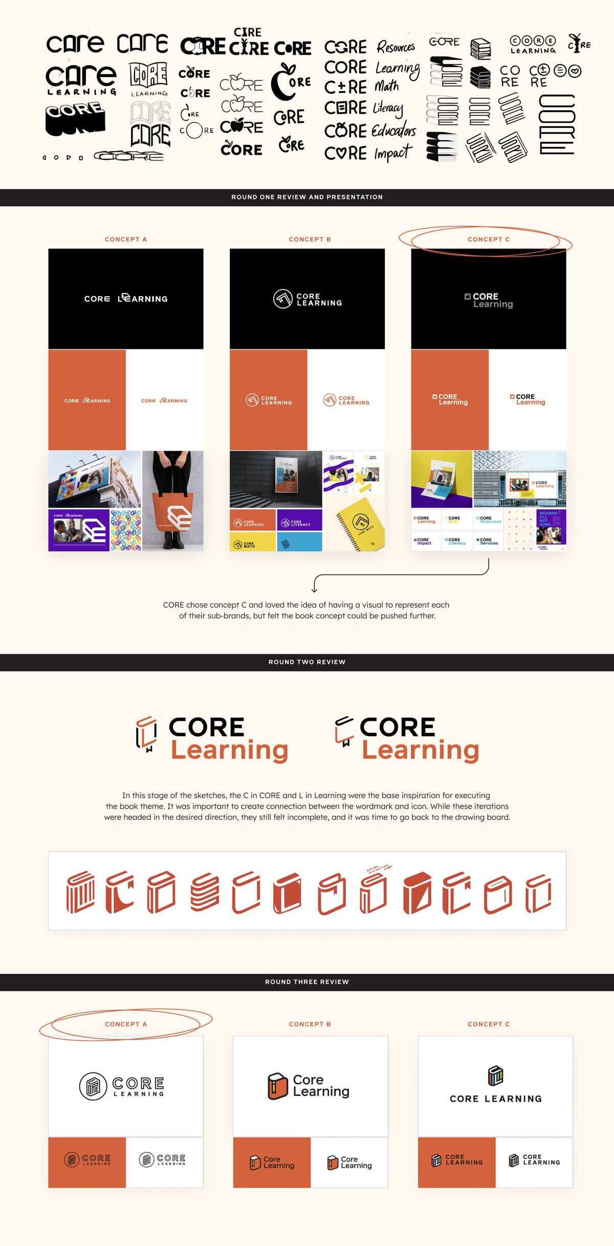 CORE_Case Study_08