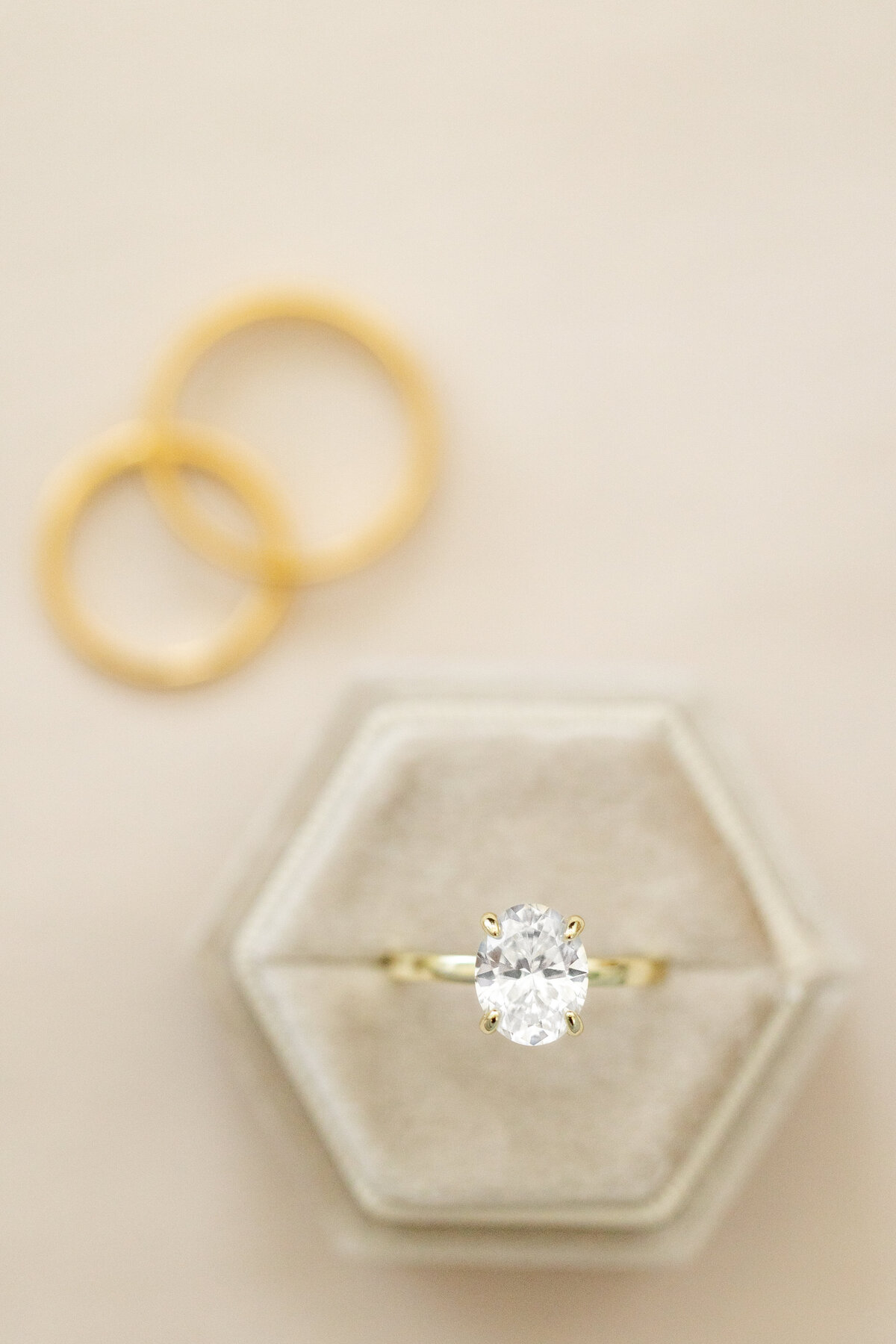 Details Practice-5351