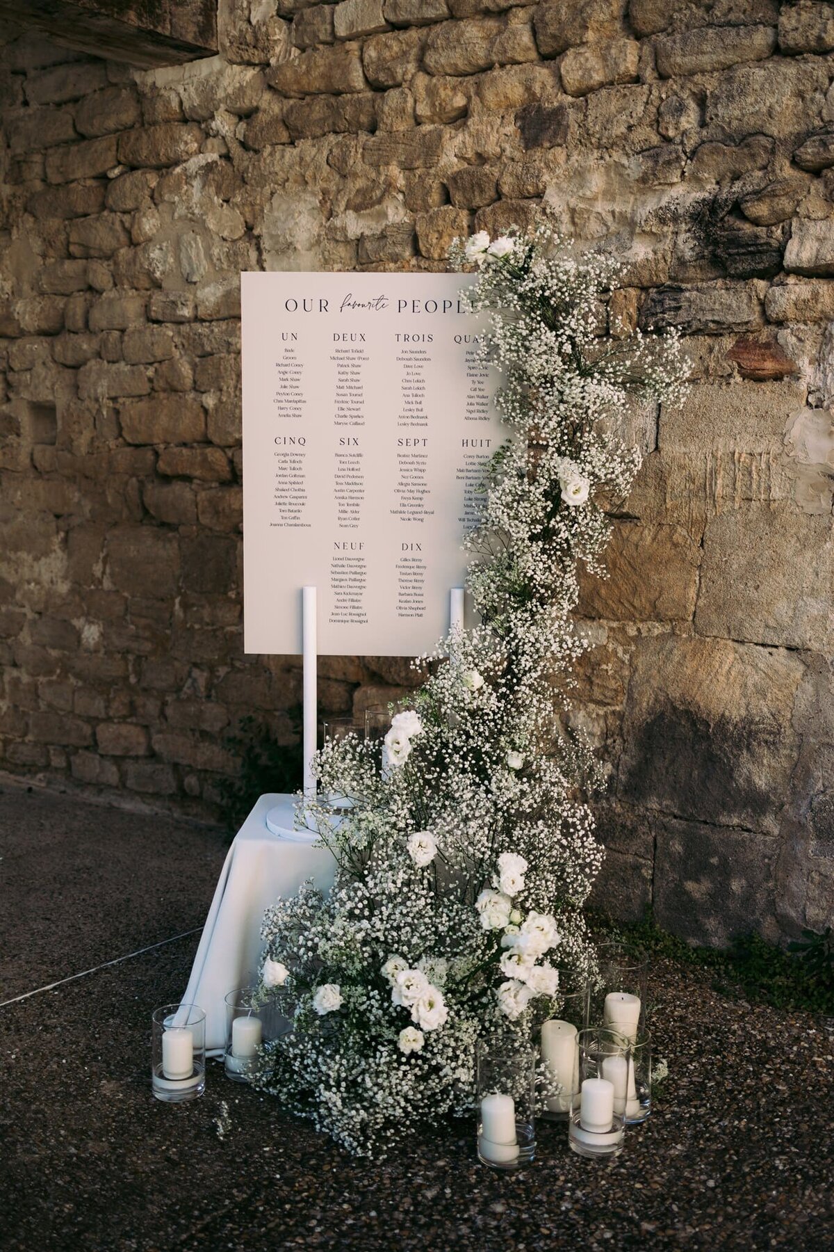 plans-de-table-style-couture