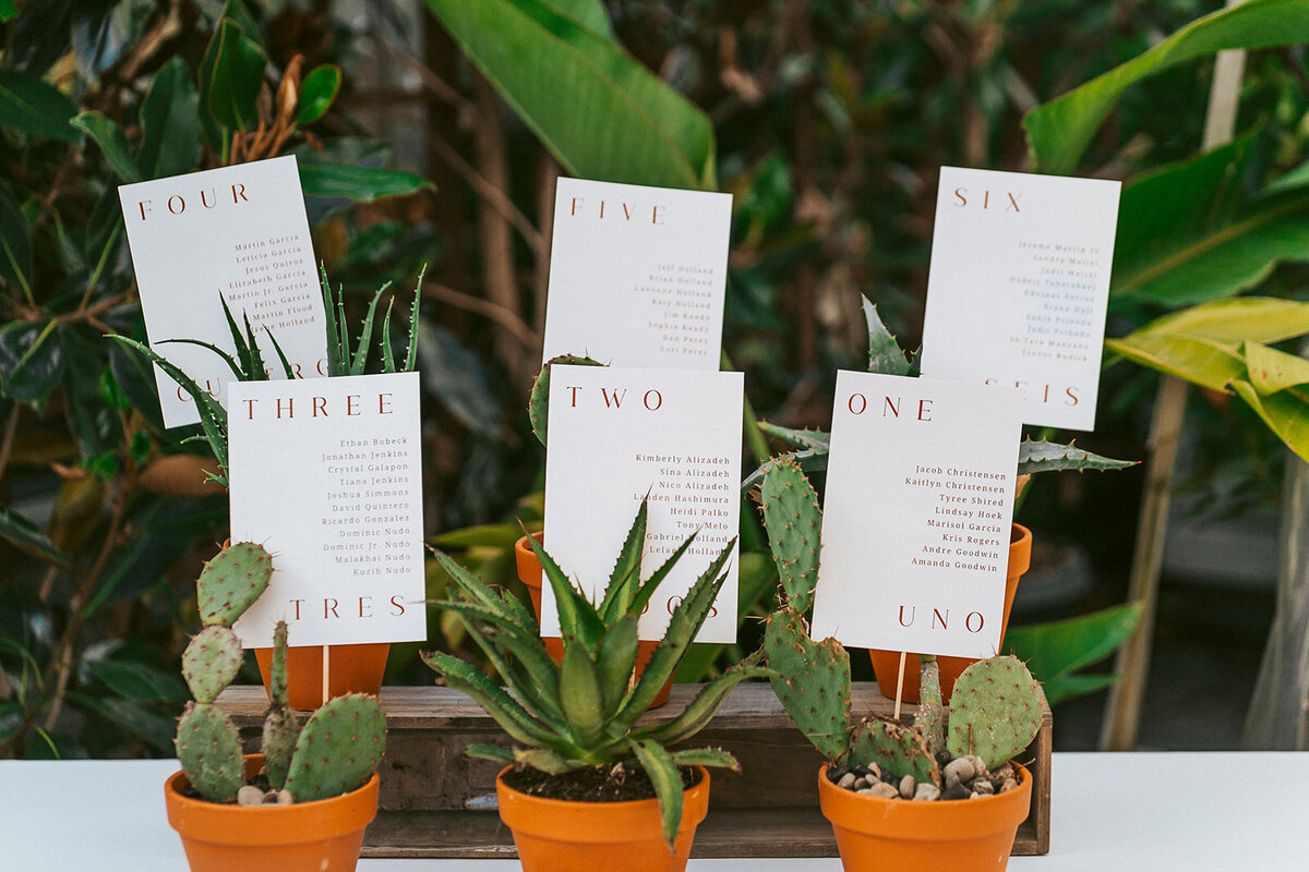 Wedding Seating Chart