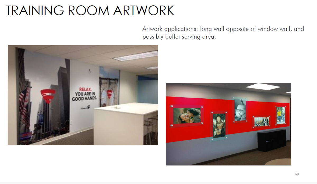 22 Training Room Artwork