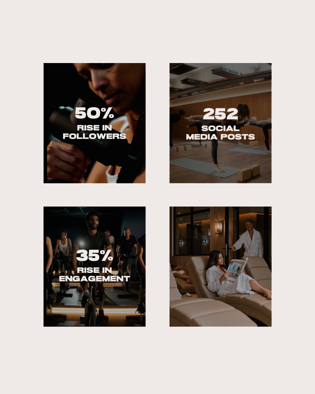 showing a 50% rise in followers, 252 social media posts, 35% rise in engagement, and a successful Facebook and Instagram spa campaign, demonstrating Muse Studio’s expertise in social media management and brand growth strategies.