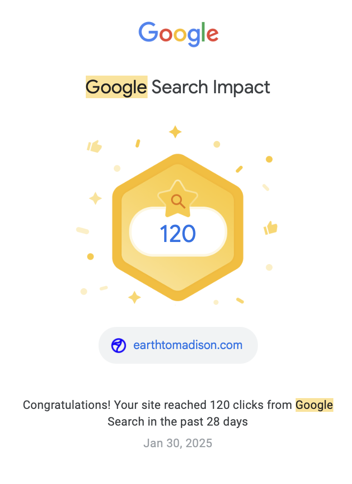 Photography Google Clicks from Blogging