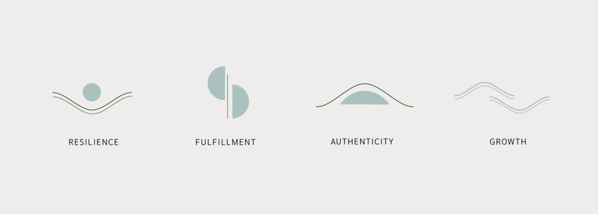 Geometric shape and line icons representing Brandi Keiser's four main brand values