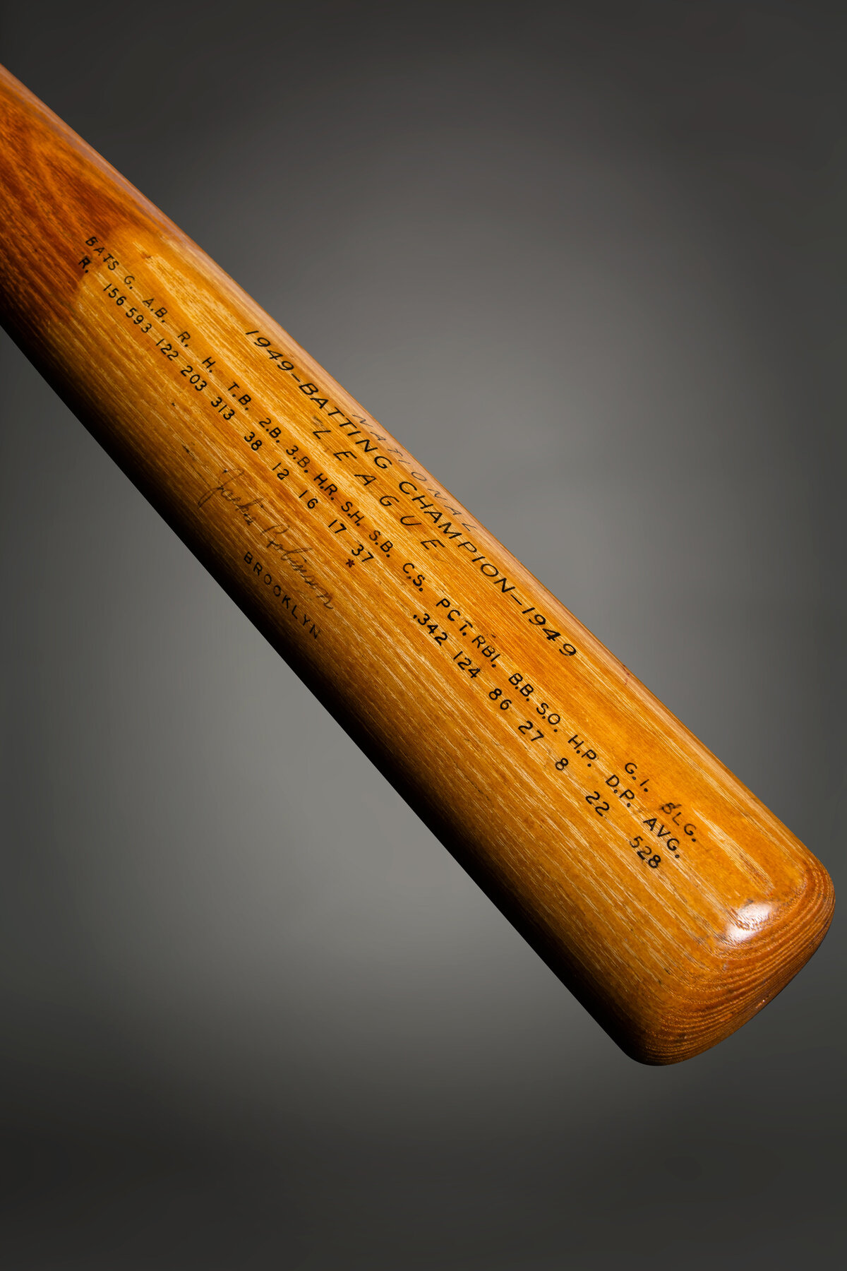Jackie Robinson signed bat