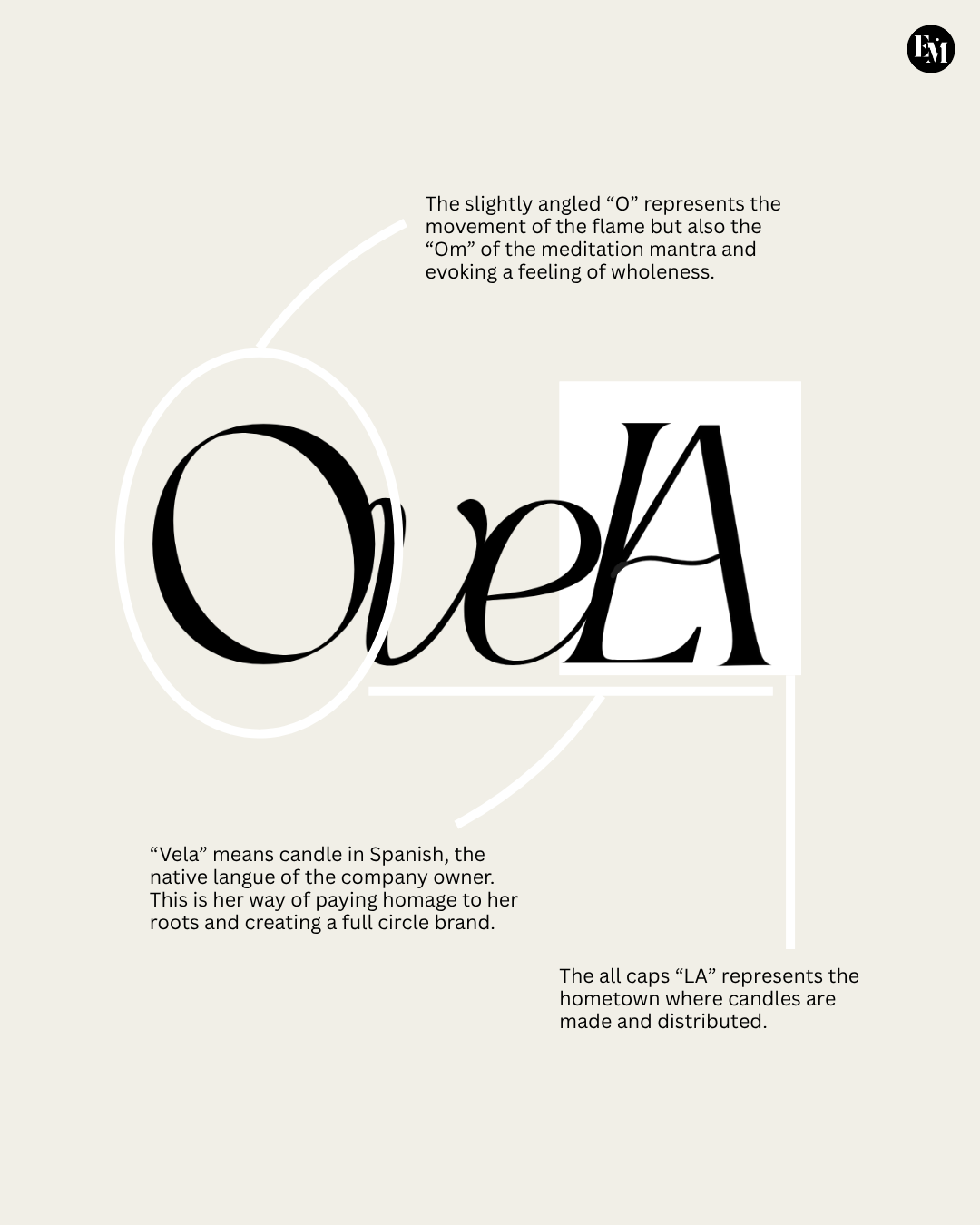 9 LOGO DESIGN NAME EXPLANATION FOR CANDLE COMPANY- ERIKA MARAM DESIGN STUDIO