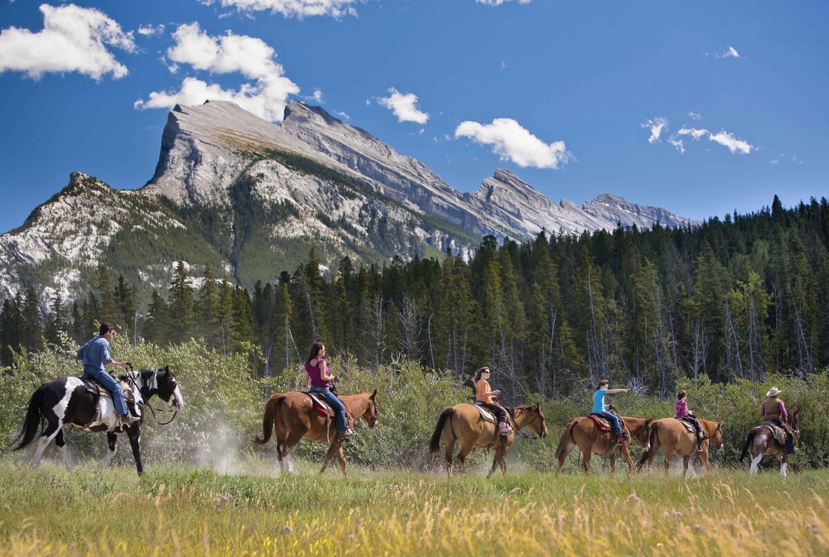 BANFF LODGING CO 7