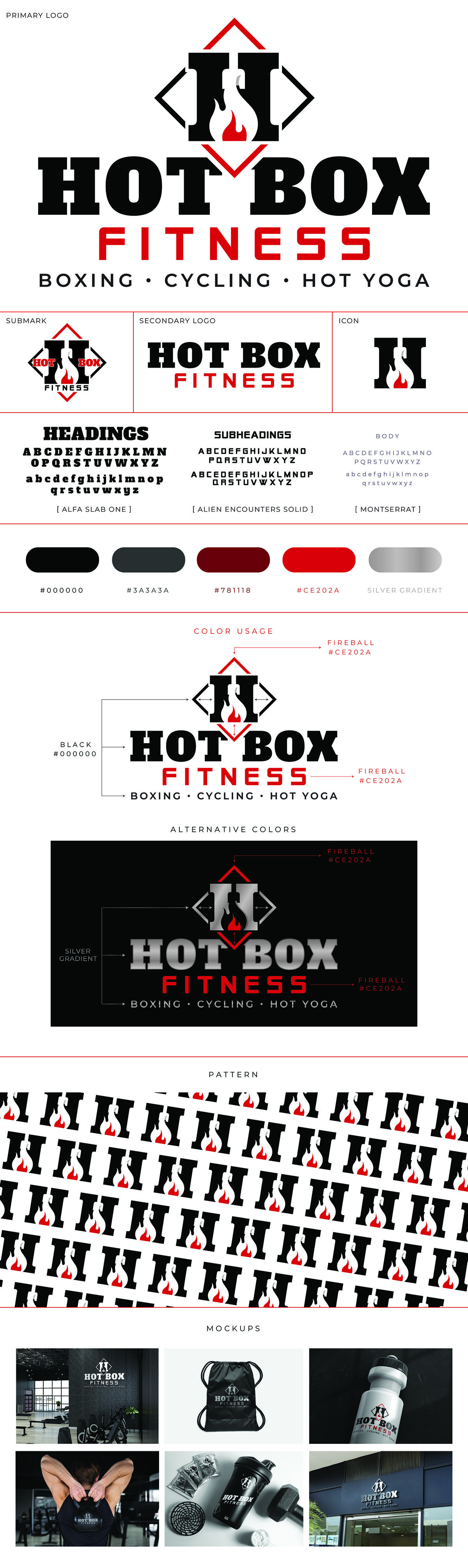 Hotbox Brand Board