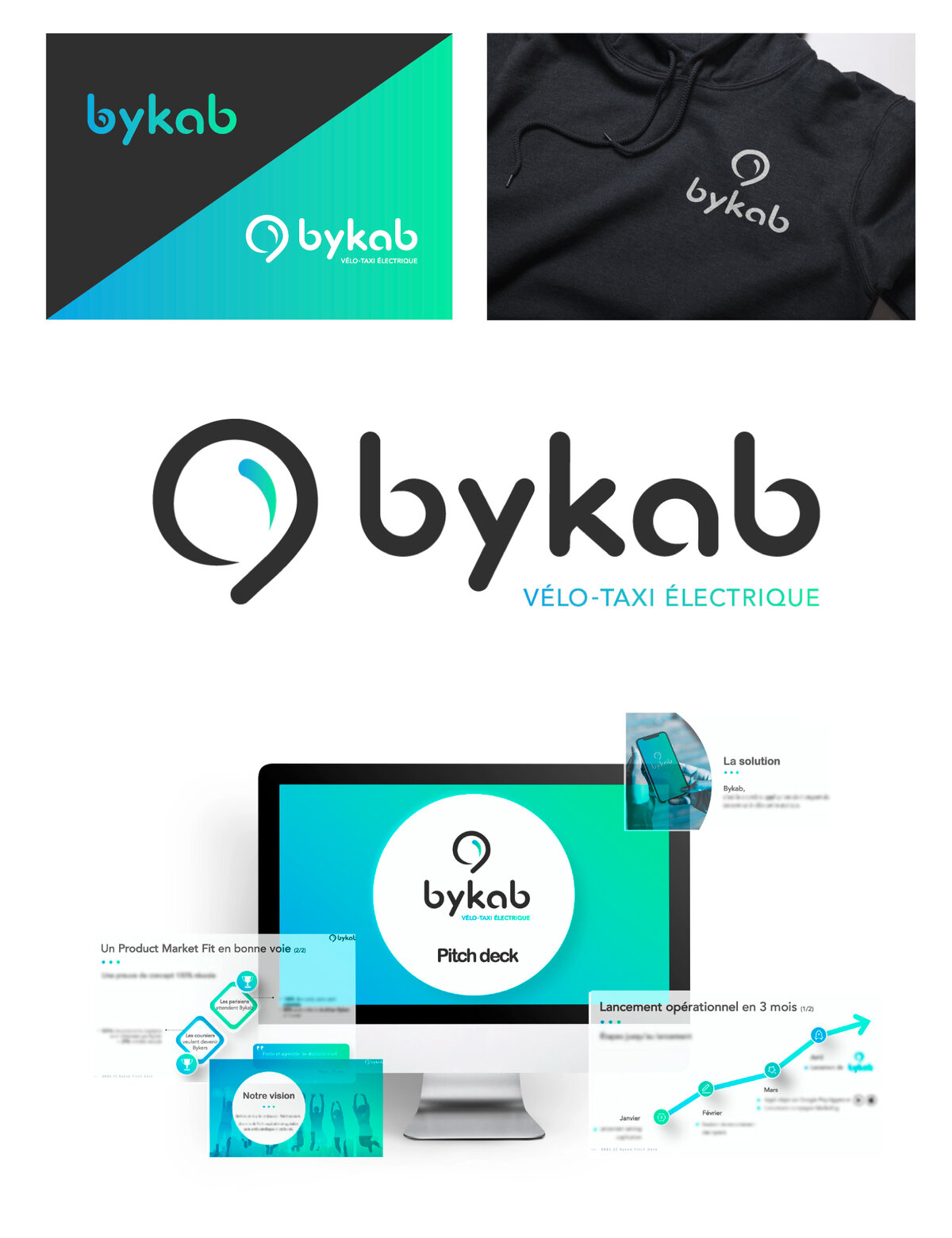 branding identite visuelle